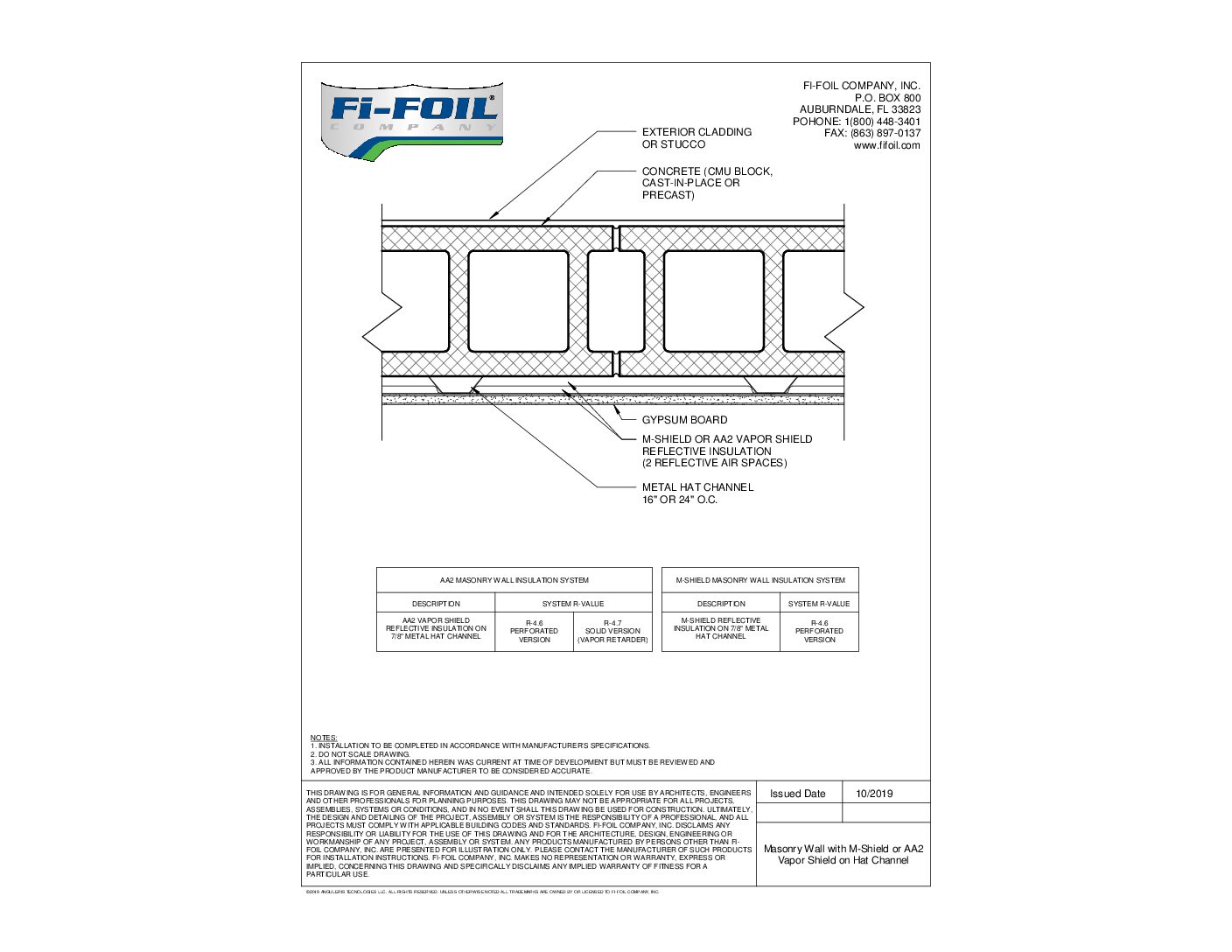 AA2 Shield™ with Masonry Wall on Hat Channel [PDF]