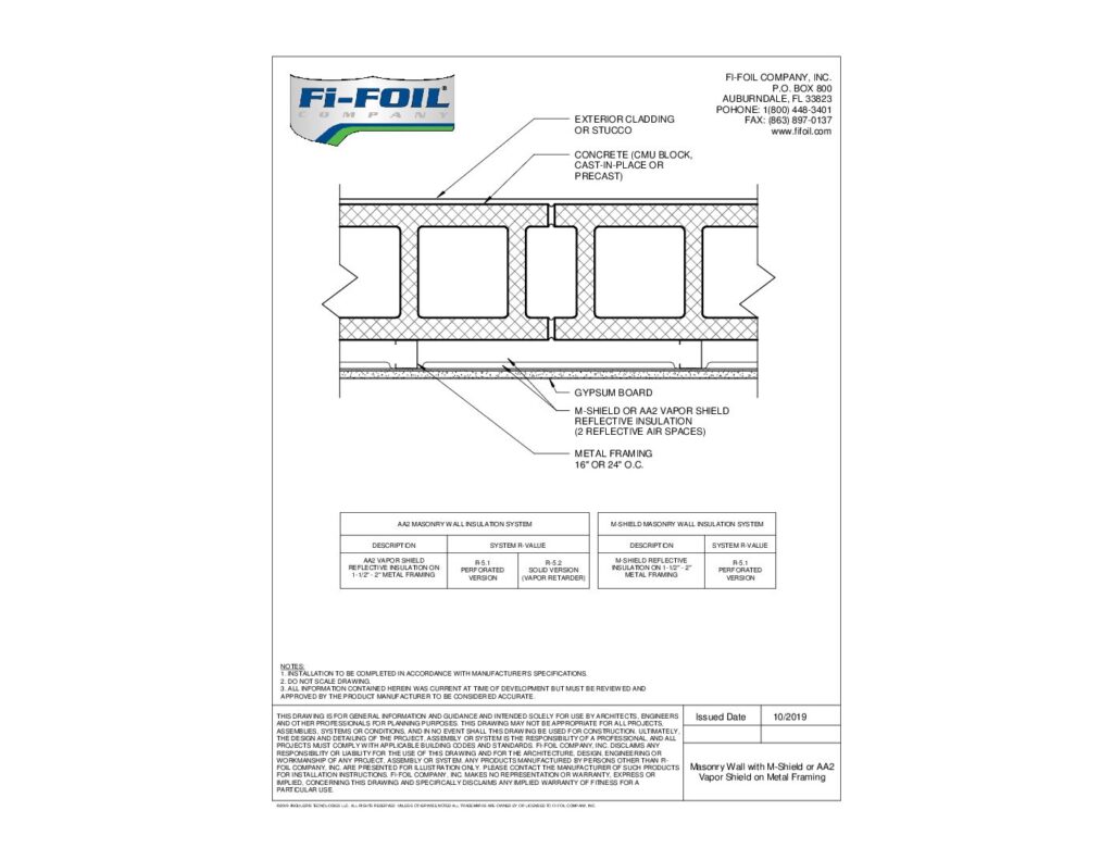 M-Shield® with Masonry Wall on Metal Framing [PDF]