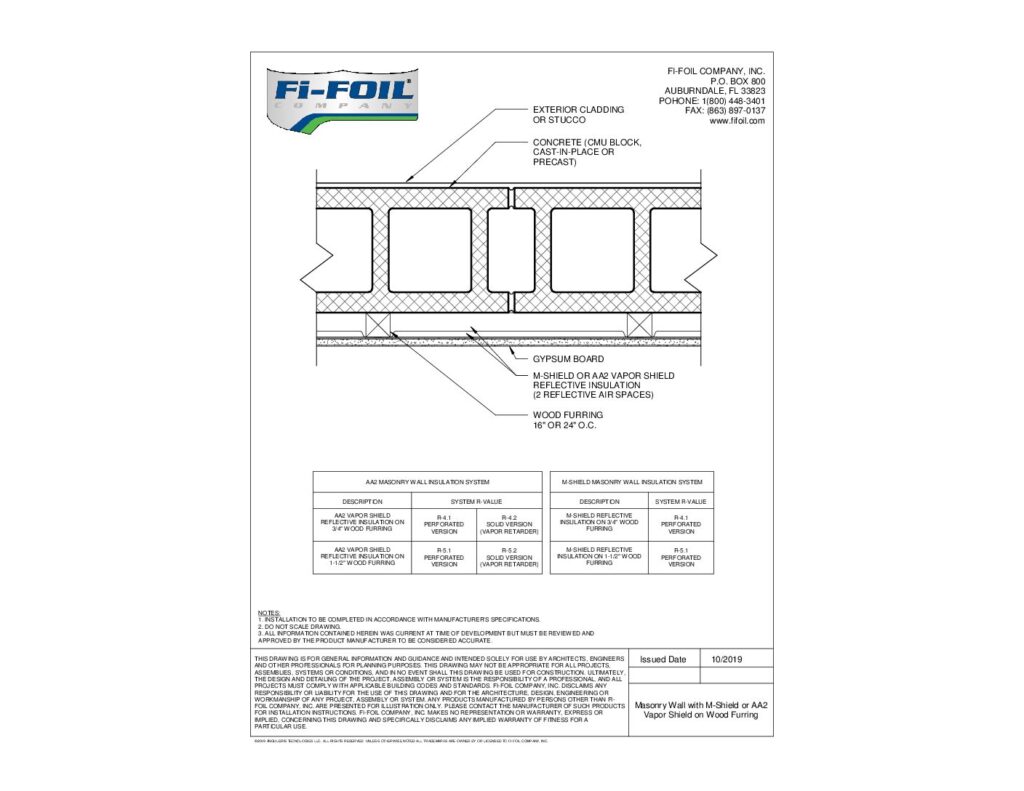 M-Shield® with Masonry Wall on Wood Furring [PDF]