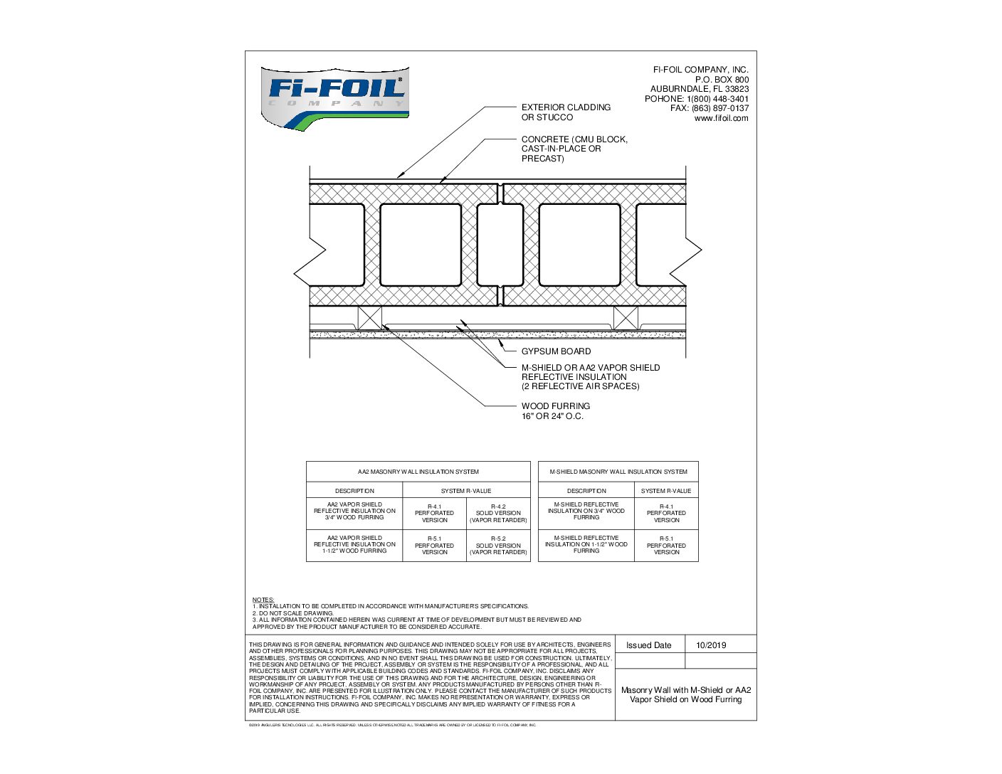 M-Shield® with Masonry Wall on Wood Furring [PDF]