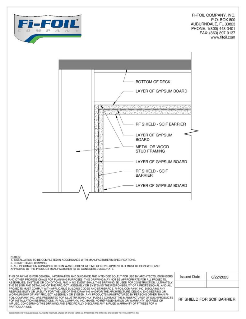 RF Shield™ for SCIF Barrier [PDF]