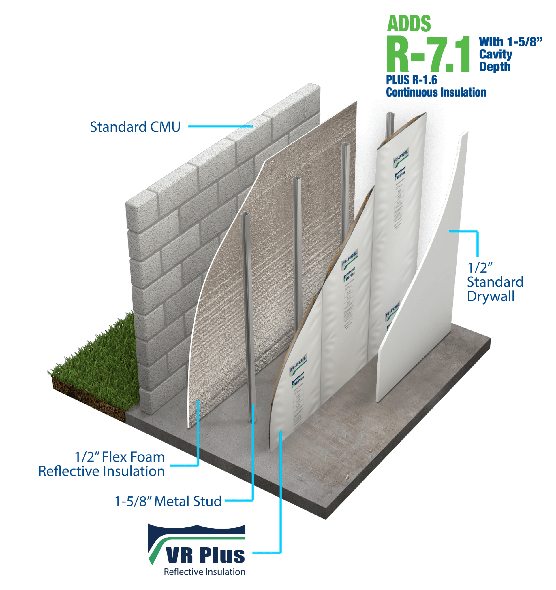 vr-plus-exploded-masonry-wall-insulation