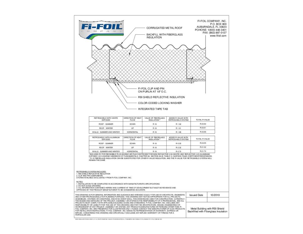 FI-FOIL® Metal Building Retrofit with RetroShield® Backfilled with Fiberglass [PDF]