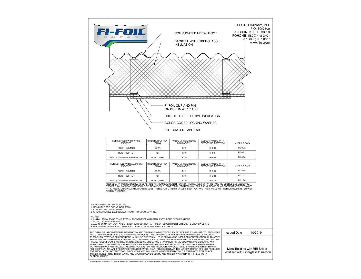 FI-FOIL® Metal Building Retrofit with RetroShield® Backfilled with Fiberglass [PDF]