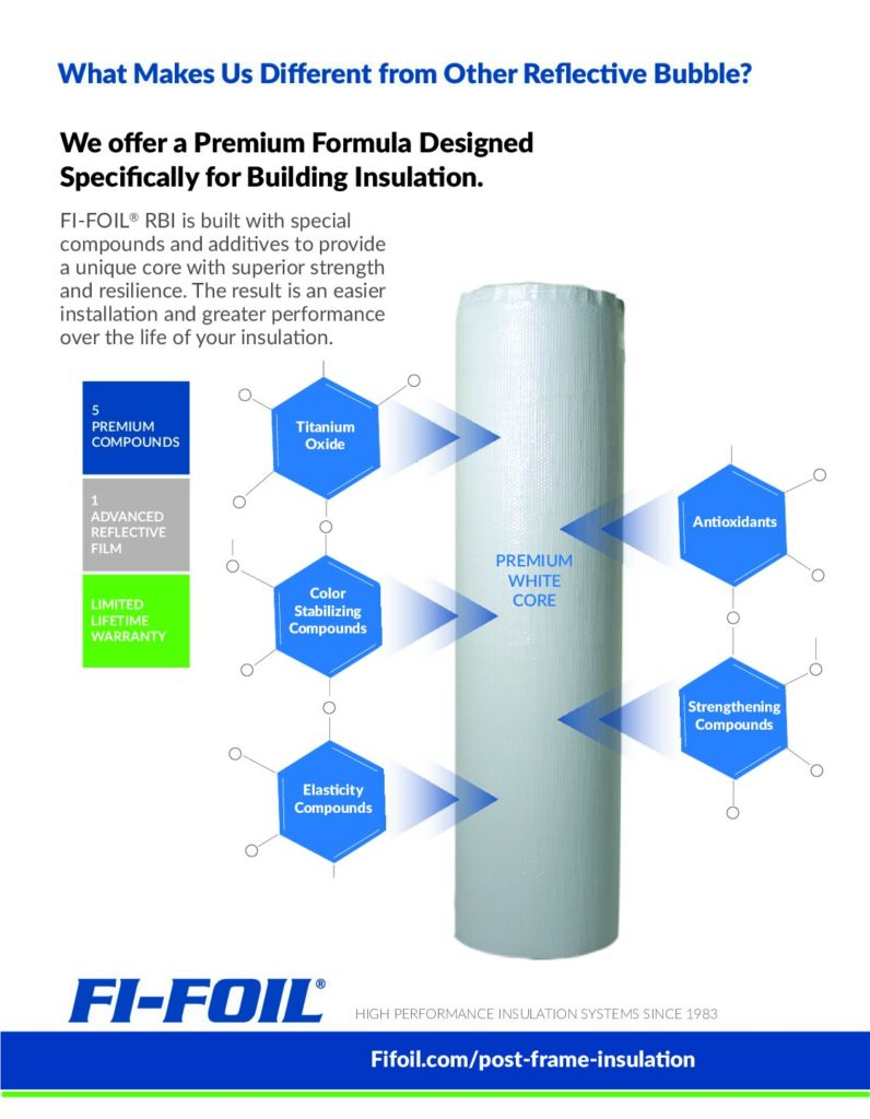RBI Premium Formula Sell Sheet – Post Frame Building