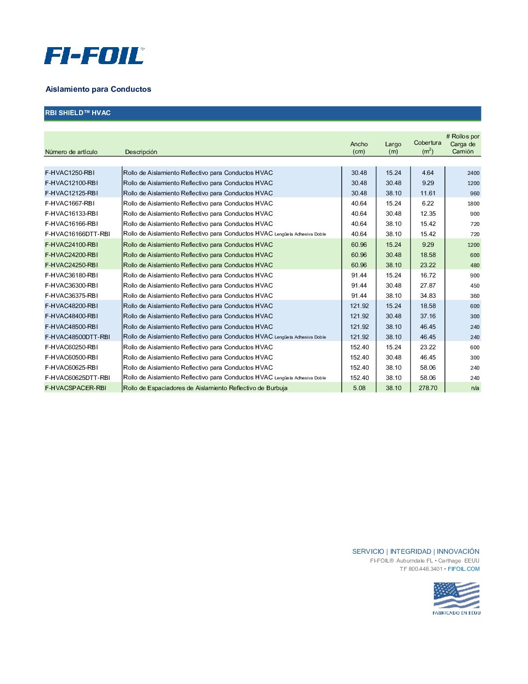 RBI-Shield-HVAC-Product-Line-Sheet-SPANISH Hoja de Línea RBI Shield™ HVAC