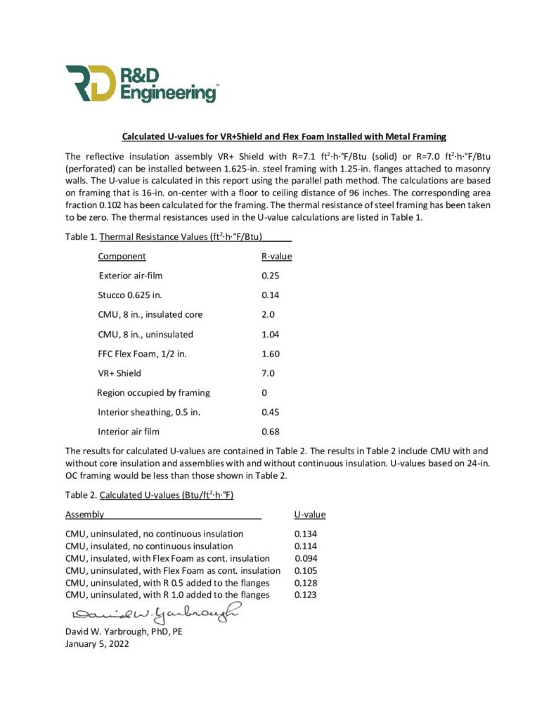 U-Value Calculation VR Plus Shield™ with Flex Foam Steel Framed Assembly Masonry Walls 1.6.25 Inch Framing 16 Inch On-Center