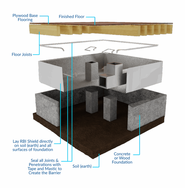 crawl-space-insulation-exploded-drawing reflective crawl space insulation exploded assembly view