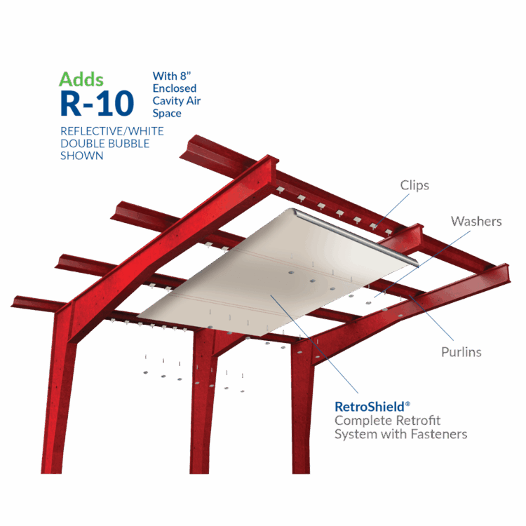retrofit-building-insulation-retroshield-exploded-view RetroShield Building Insulation