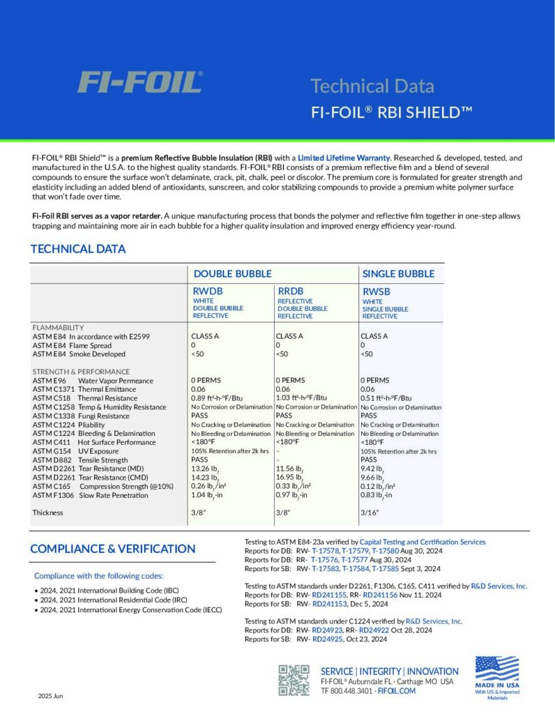 RBI Shield™ Specification Sheet – Garage Door Kit