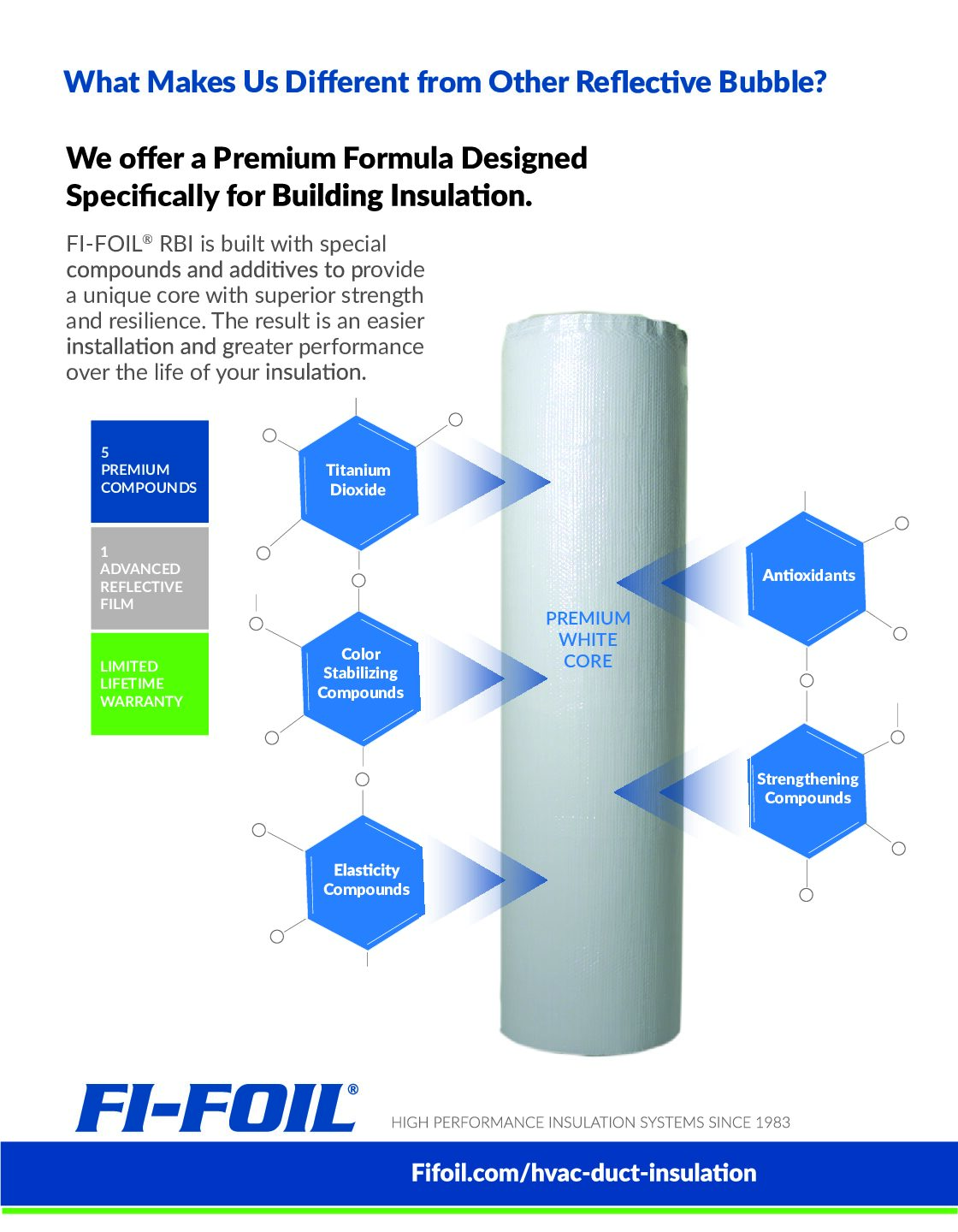 RBI-Shield-HVAC-Premium-Formula RBI Shield™ Premium Formula Sheet – HVAC