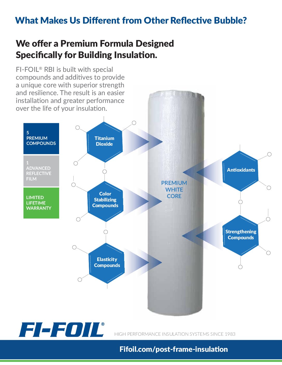 RBI-Shield-PF-Premium-Formula RBI Premium Formula Sheet – Post Frame Building