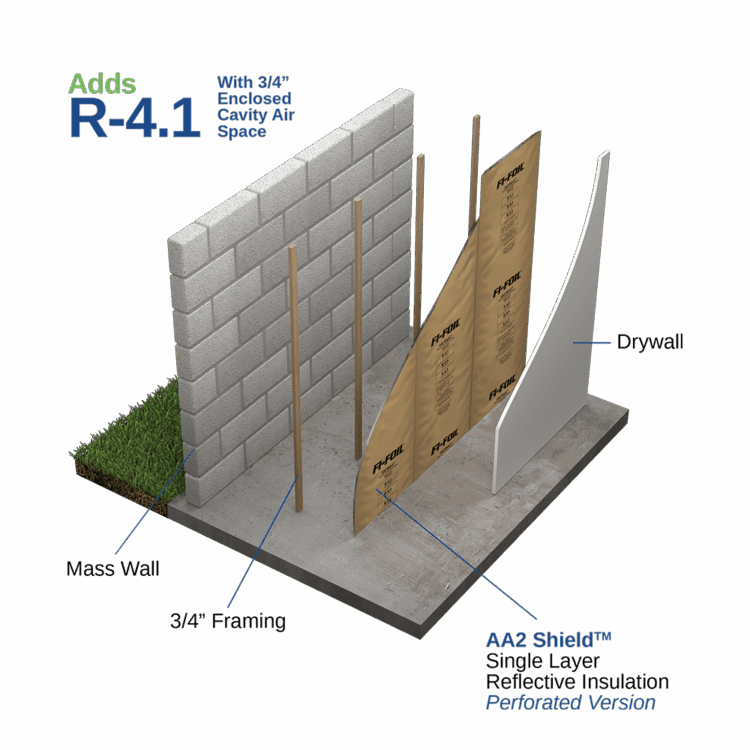 aa2-insulation-exploded-view-masonry-wall aa2-insulation-exploded-view-masonry-wall