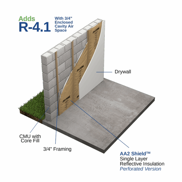aa2-shield-insulation-assembled-over-cmu-block-wall aa2-shield-insulation-assembled-over-cmu-block-wall