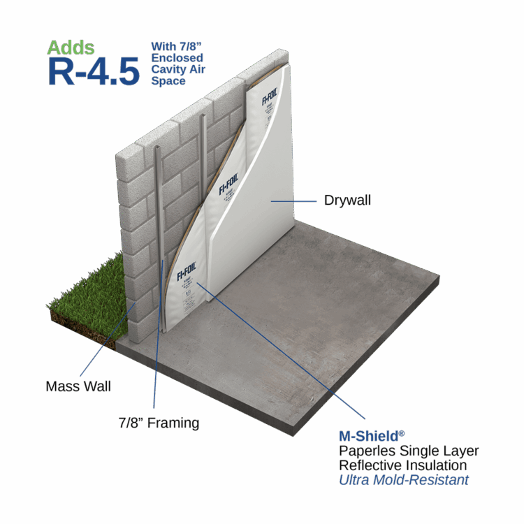 m-sheld-without-flex-foam-masonry-wall-insulation M Shield without flex foam
