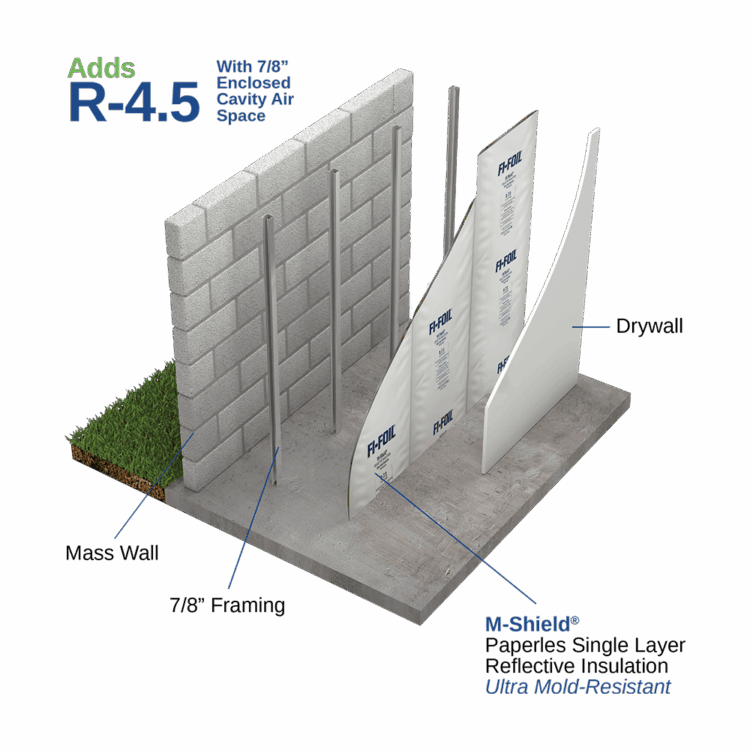 m-shelid-expoded-masonry-wall-insulation m-shelid-expoded-masonry-wall-insulation