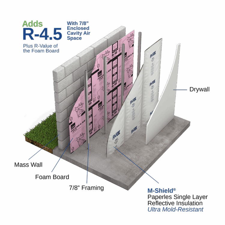 m-shield-exploded-view-with-foam-board-for-masonry-wall m-shield-exploded-view-with-foam-board-for-masonry-wall