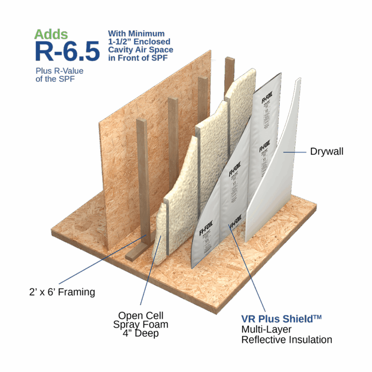 position-3-visualizer-refresh-vr-plus-spf-2x6-framing position-3-visualizer-refresh-vr-plus-spf-2x6-framing