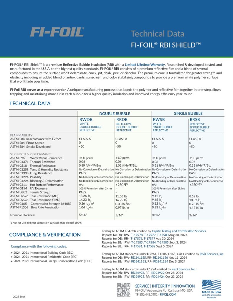 RBI Shield™ Technical Data Sheet