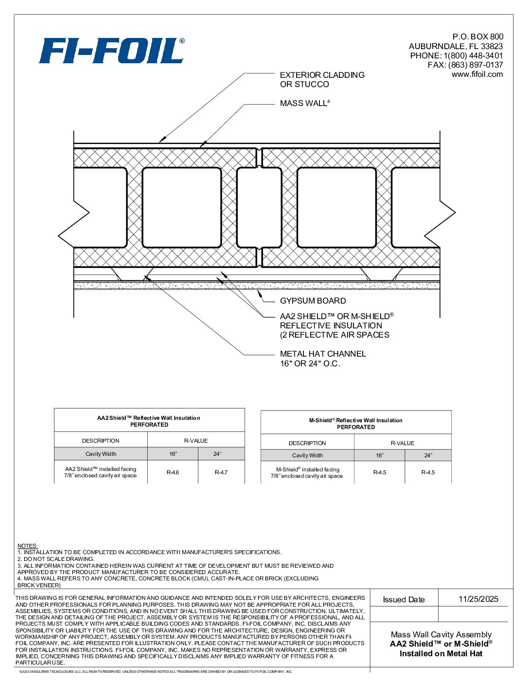 Mass Wall with M-Shield® or AA2 Shield™ on Hat Channel [PDF]