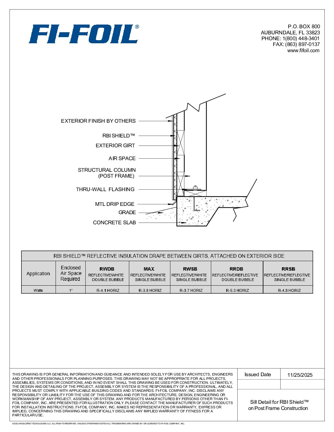 RBI Shield™ Sill Detail on Post-Frame Construction [PDF]
