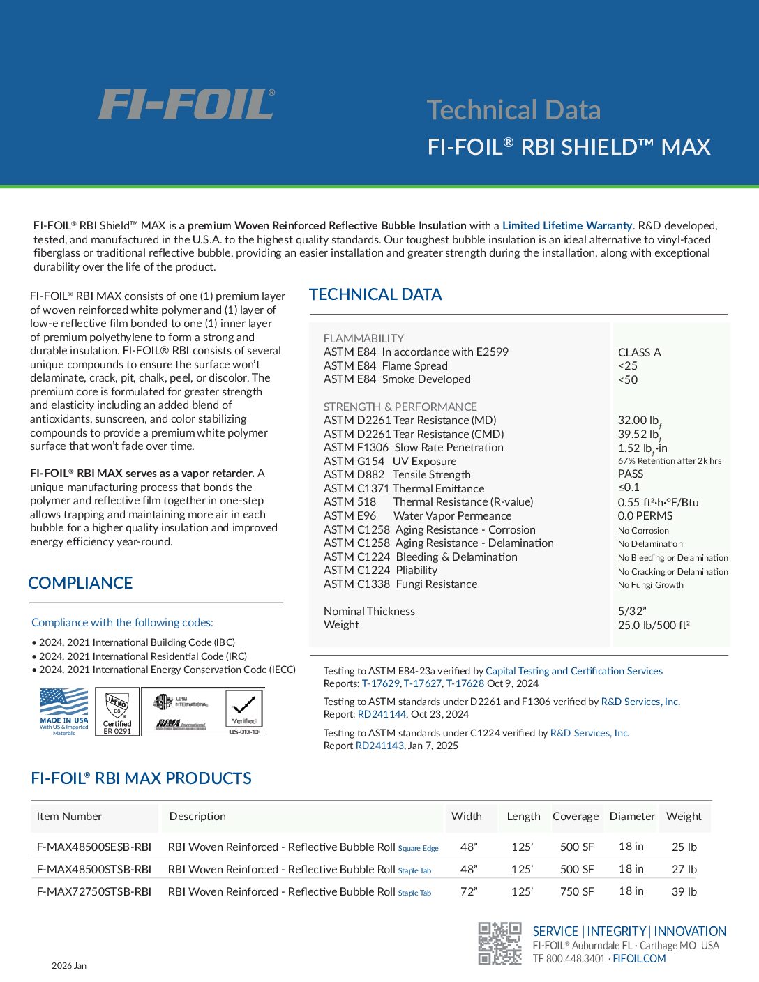 RBI-MAX-MB-RetrofitTechnical-Data-Sheet-2026-Jan RBI Shield™ MAX Technical Data Sheet
