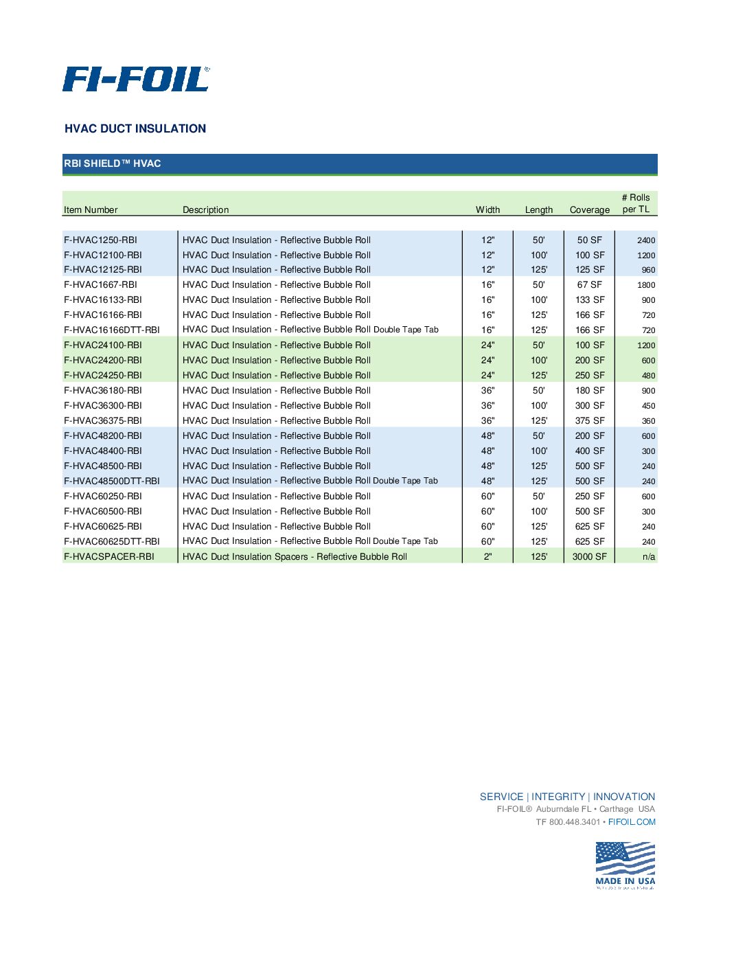 RBI-Shield-HVAC-Product-Line-Sheet-ENGLISH RBI Shield™ HVAC Line Sheet