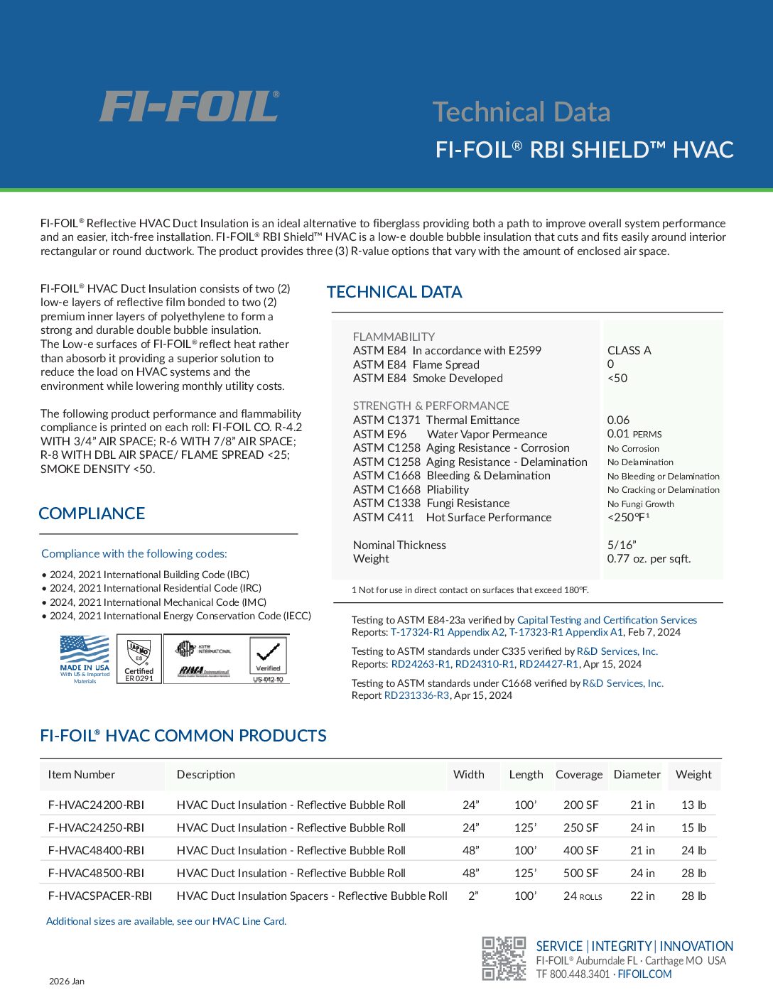 RBI-Shield-HVAC-Technical-Data-Sheet RBI Shield™ HVAC Technical Data Sheet