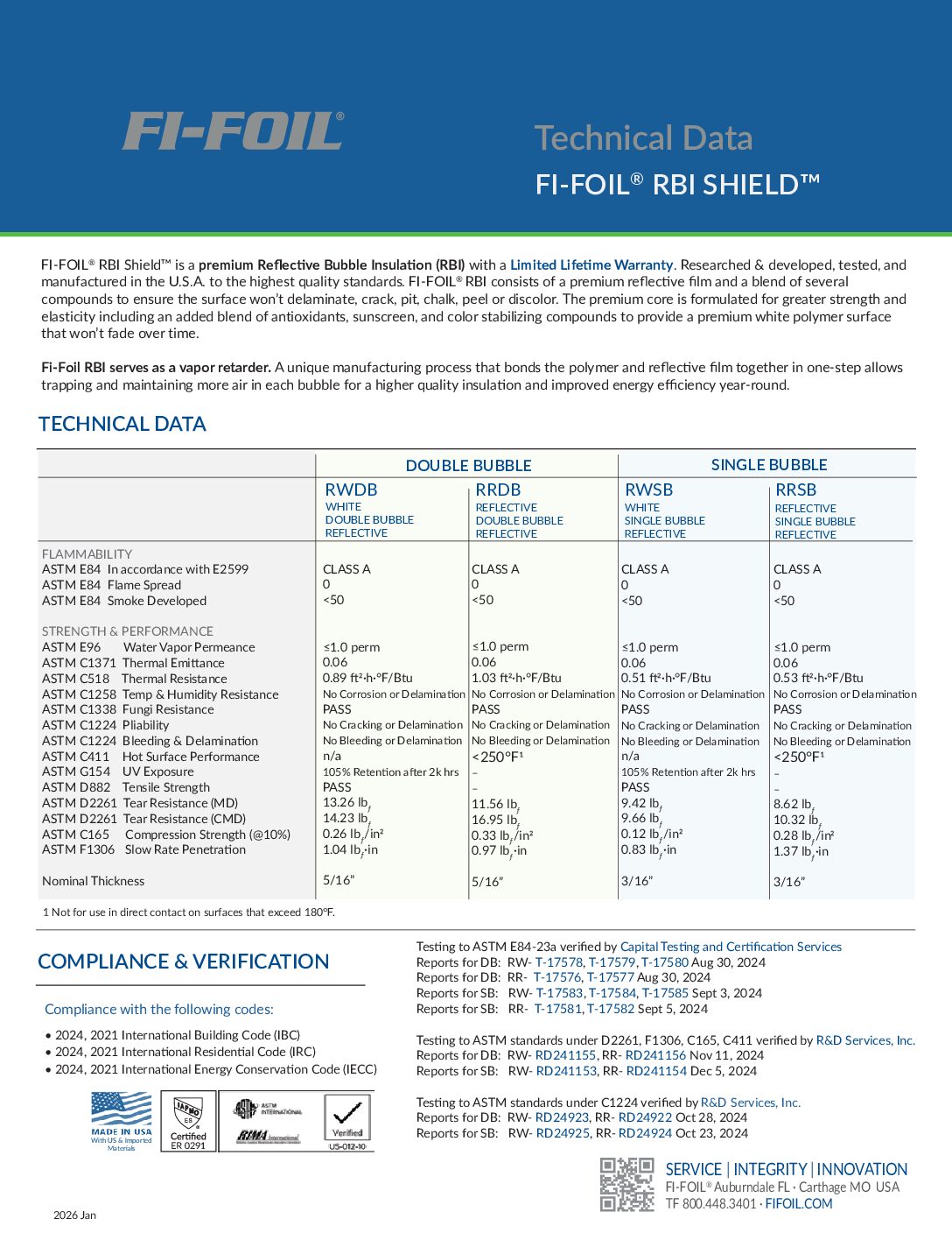 RBI-Shield-MB-Technical-Data-Sheet-2026-Jan RBI Shield™ Technical Data Sheet