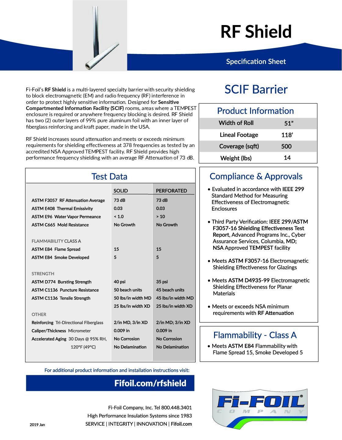 RF-Shield-Specification-Sheet RF Shield™ Specification Sheet